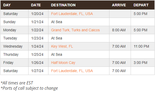 Itinerary